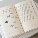 Shikake Book