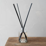 Miller et Bertaux In the Temple Fragrance Diffuser
