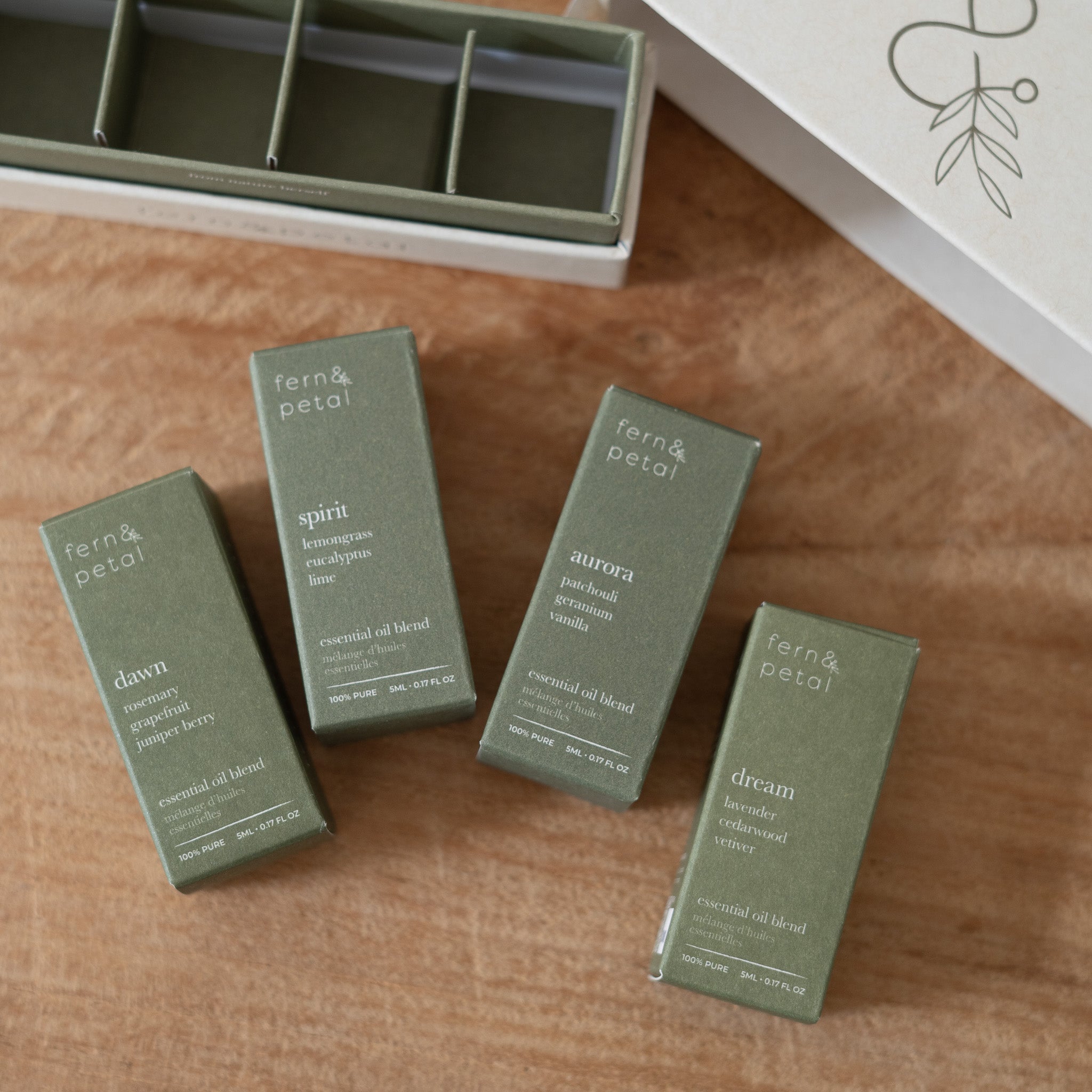 The Routine Essential Oil Collection